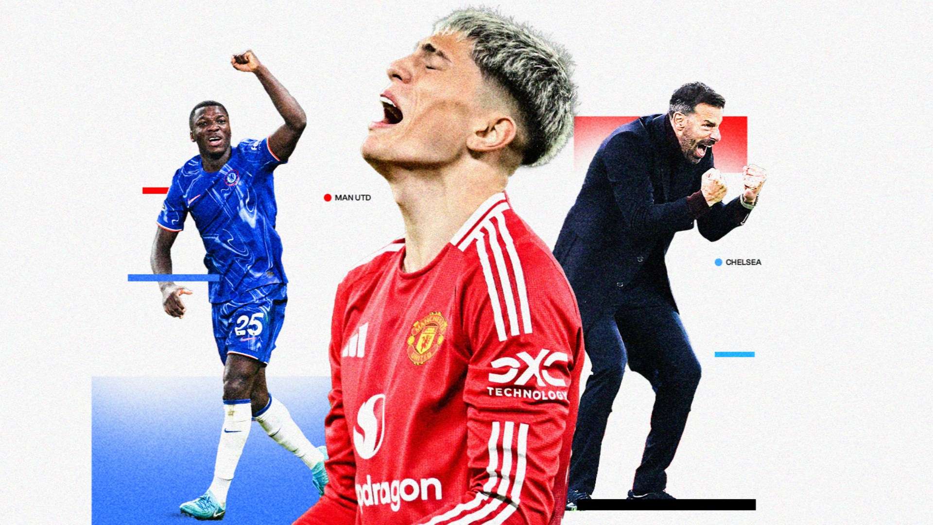 總的來說 總的來說